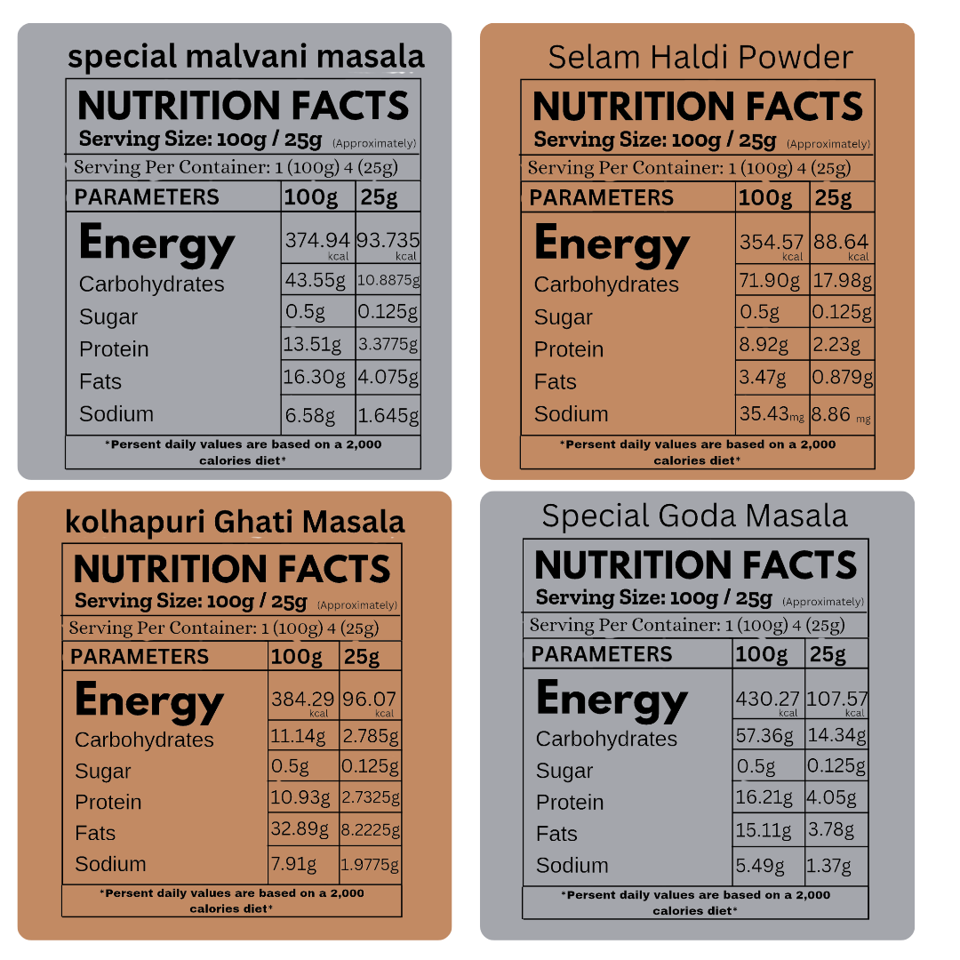 Bestseller Masala Combo - Image 2