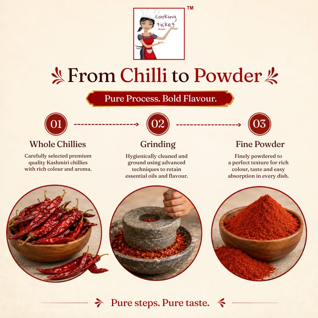 Kashmiri Mirchi Powder - Image 10