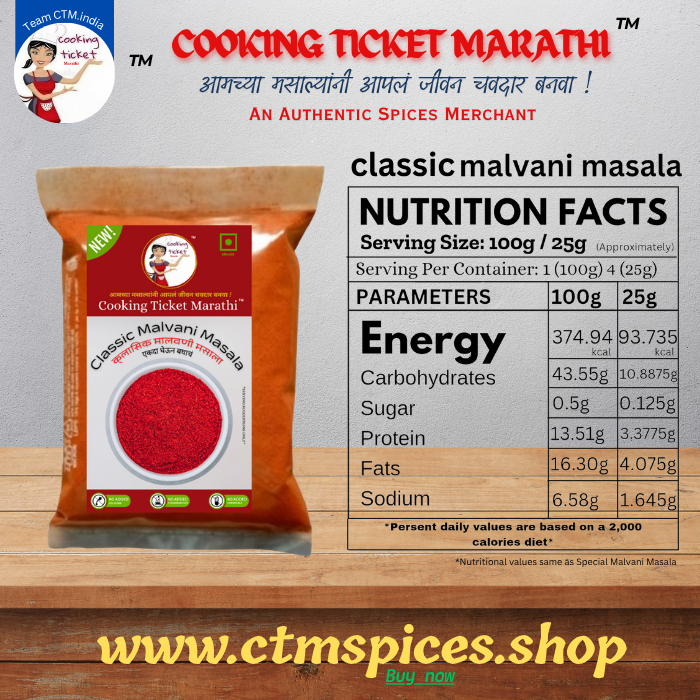 Classic Malvani Masala - Image 3