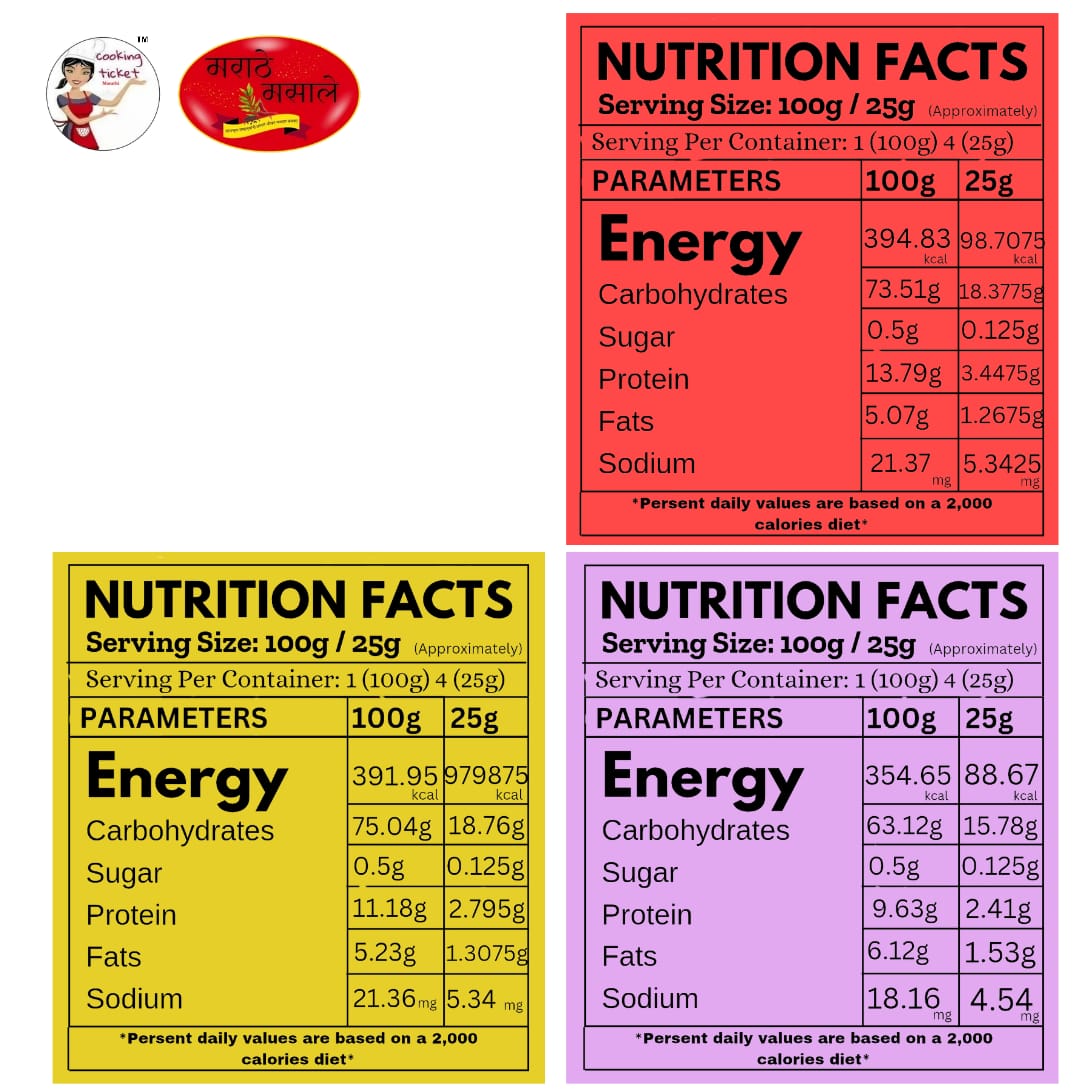 Traditional Flour Trio Kit - Image 2